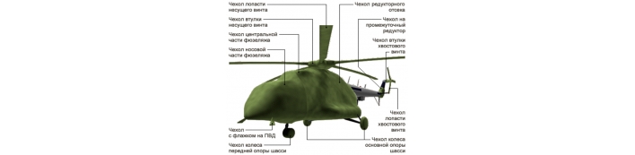 Ремонт вертолётных чехлов МИ-8МТВ
